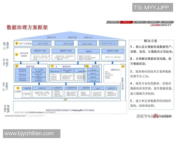 税务改革新动向：如何在数字化时代提升税务管理效率与透明度