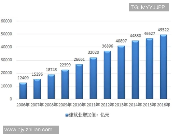 体育产业创新发展路径与未来趋势探讨分析
