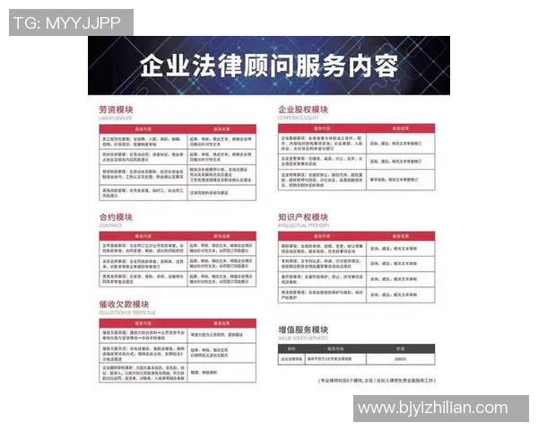 法务视角下企业合规管理的新挑战与应对策略分析