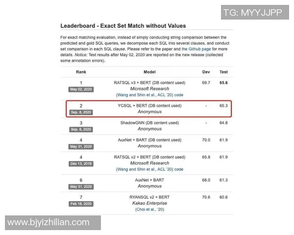 鞋业创新发展与可持续趋势分析:从设计到生产的全链条探索 鞋业创新发展与可持续趋势分析:从设计到生产的全链条探索