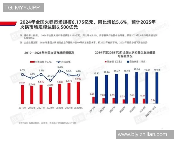 哈萨克斯坦语言发展现状与未来趋势探析 哈萨克斯坦语言发展现状与未来趋势探析